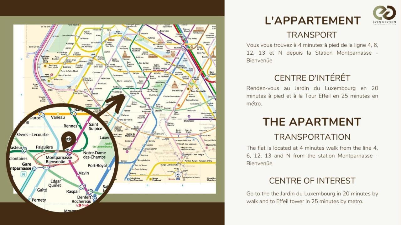Apartamento Prox.Gare Montparnasse-Galeries Lafayette! 4Pers. París Exterior foto